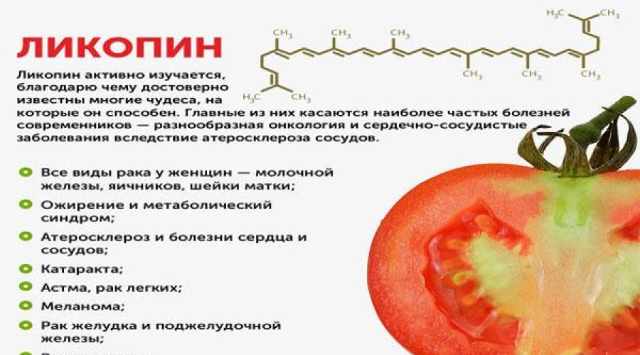 Состав помидоры 1 5 кг. Что содержится в помидорах: витаминно-минеральный состав. Сушеные томаты показаны при