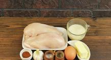 Куриные сосиски в домашних условиях рецепт с фото
