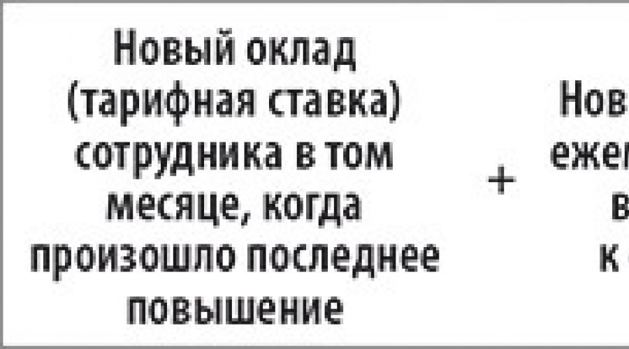 Индексация отпускных. При каких условиях происходит индексация отпускных. Обычно повышение зарплаты работникам проводится при