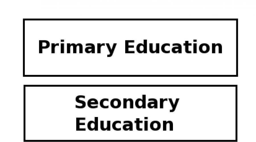 Переведи education