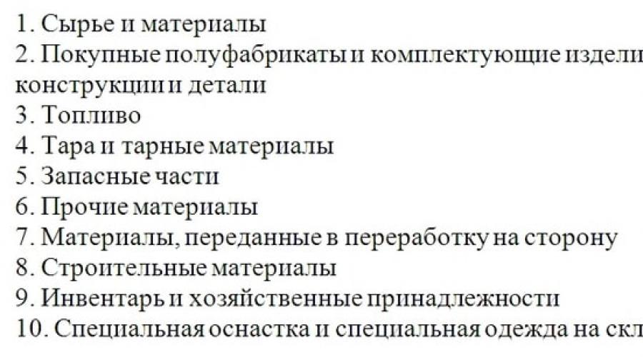 Классификация материально производственных запасов схема. Синтетический и аналитический учет мпз. Классификация материально-производственных запасов