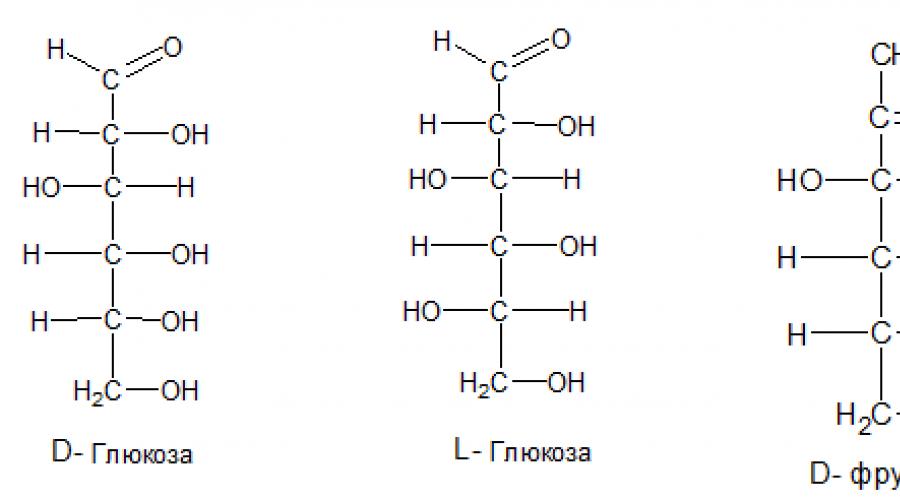 Как образуется циклическая форма моносахаридов. Циклические формы моносахаридов. мутаротация. Химические свойства моносахаридов