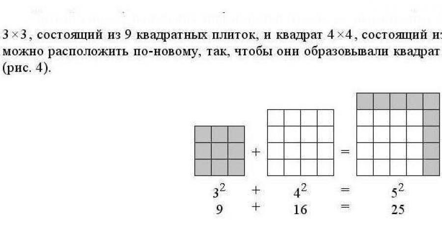 Недоказанные теории. Разоблачаем! Великая теорема Ферма доказана? Итак, вы готовы узнать о математических загадках