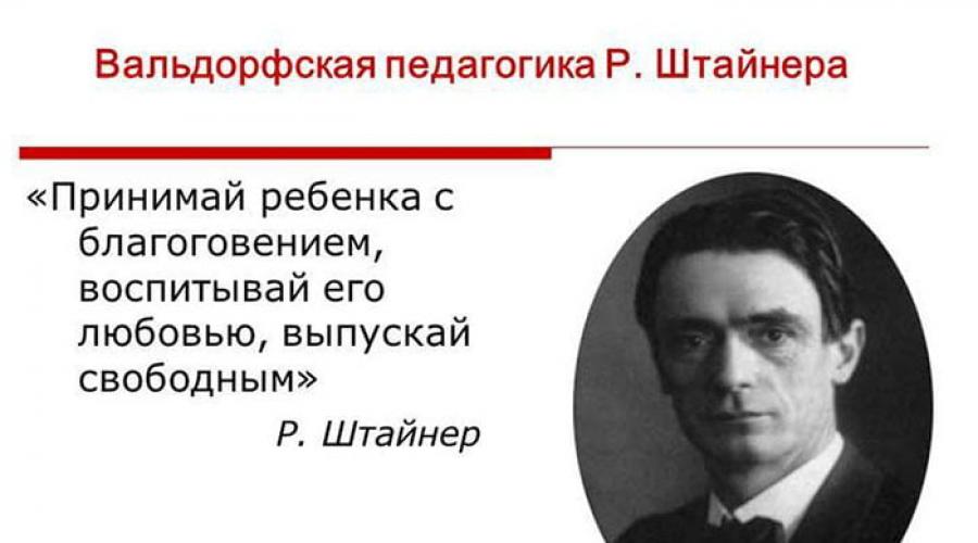 Тест на биполярное расстройство 32 вопроса. Биполярное расстройство тест онлайн. Шкала Цунга для самооценки проявлений депрессии