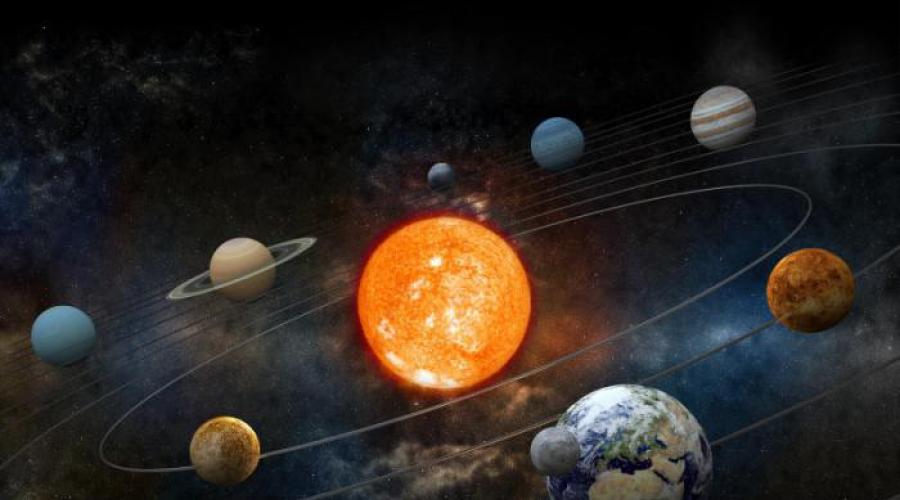 Sistemul solar al acestora. Caracteristicile distinctive ale planetelor sistemului solar. Cele mai mari corpuri celeste cosmice ale sistemului nostru solar