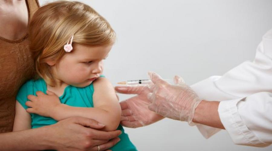 Este obligatoriu vaccinarea?  Este cu adevărat necesar să vaccinăm copiii?  Calendar și program de vaccinări pentru copii după vârstă