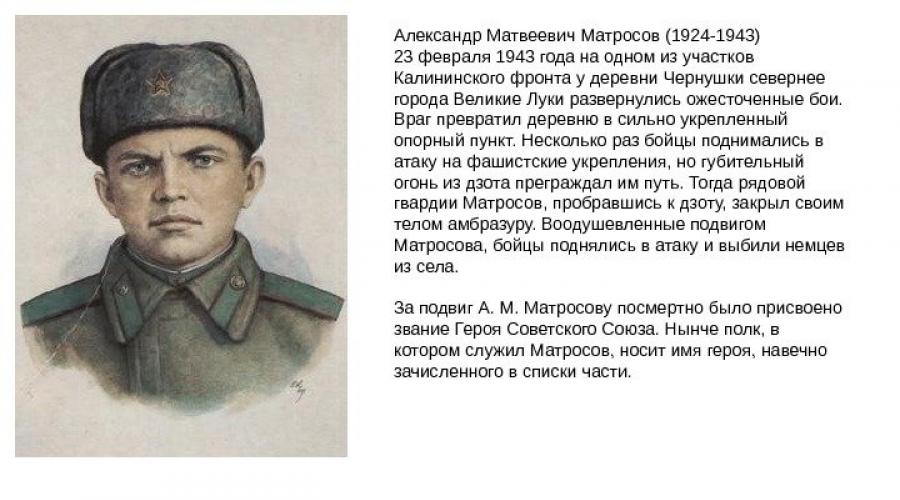 Eroii și faptele lor.  Copii-eroi și faptele lor în timpul Marelui Război Patriotic.  Zoia Anatolyevna Kosmodemyanskaya