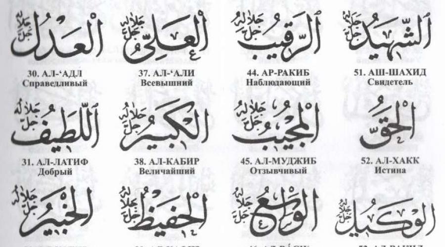 Koje od Allahovih imena znači praštanje.  Allahova lijepa imena.  Kratka lista zašto se čita ovo ili ono ime Svemogućeg